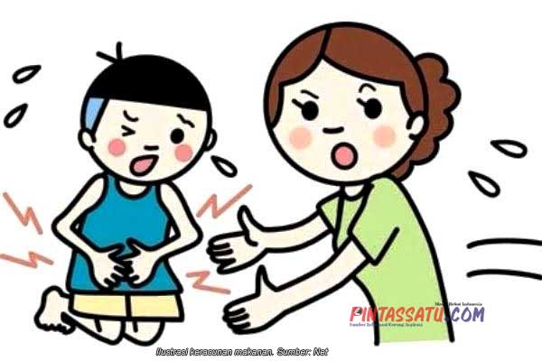 keracunan oleh MBG